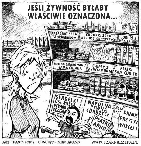 cukier szkodliwość