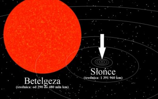 betelgeza