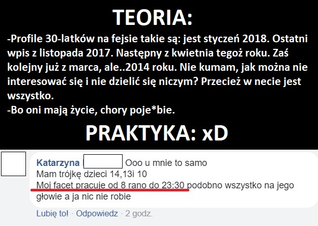 współczesne niewolnictwo