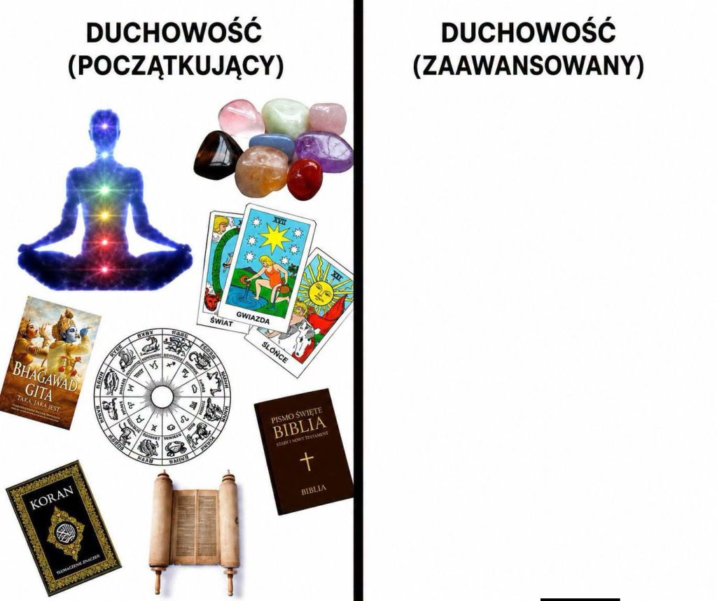 Obraz przedstawia dwie kategorie duchowości: po lewej stronie znajdują się elementy dla początkujących, takie jak kryształy, karty tarota i książki duchowe, po prawej stronie zaawansowane elementy, w tym religijne teksty jak Biblia i Koran oraz astrologiczne diagramy.