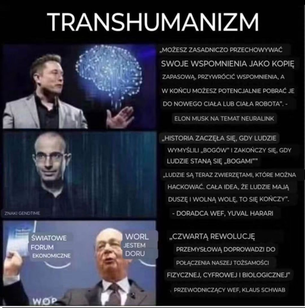 Obraz przedstawia trzech mężczyzn na tle tematów związanych z transhumanizmem, w tym wypowiedzi Elona Muska o Neuralink, Yuvala Harariego o ludzkości oraz Klausa Schwaba na temat czwartej rewolucji przemysłowej.